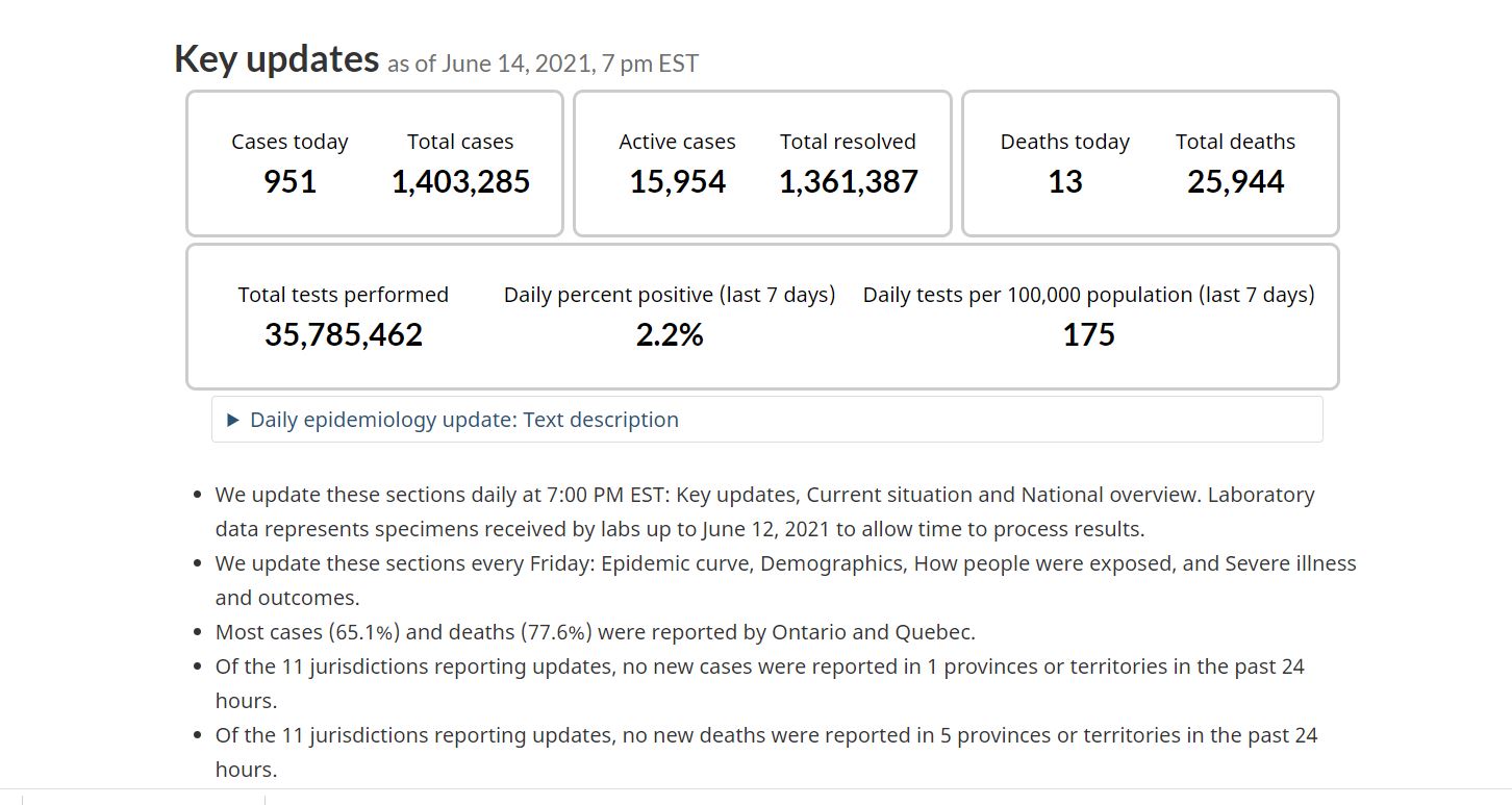 ‘Daddy!’ Pastor’s Children Sob as Police Arrest Him for Violating
